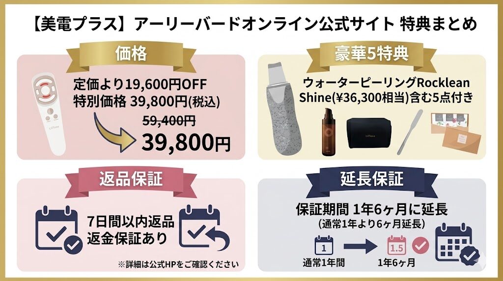 アーリーバードオンライン公式サイトの特徴・メリット