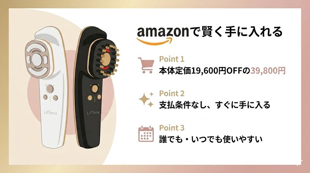 リフトーン最安値　Amazonの特徴