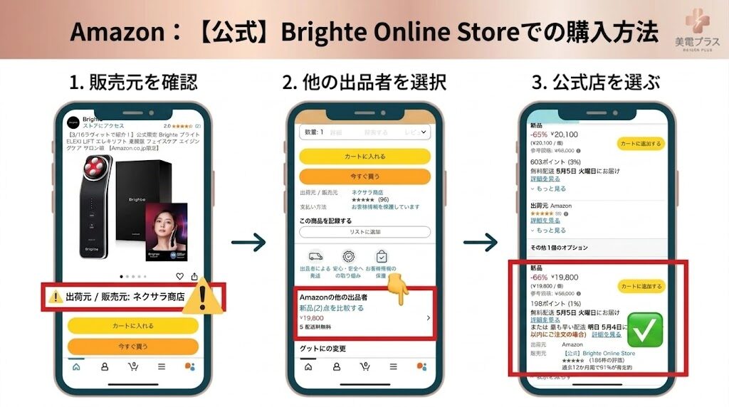 エレキリフト　Amazon公式ショップでの購入方法