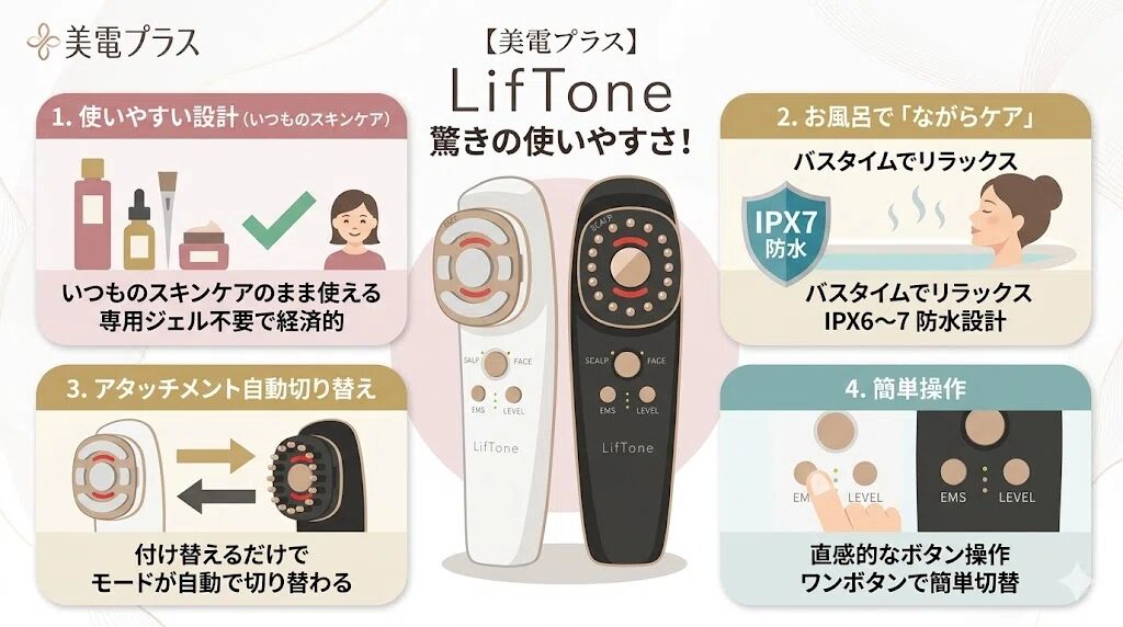 リフトーン　使いやすい設計