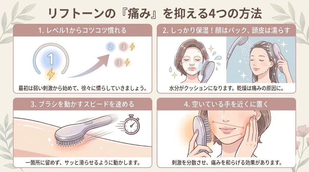 リフトーン　痛みを抑えるコツ