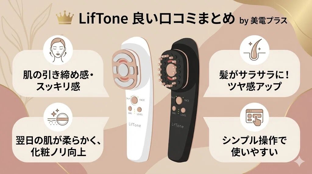 リフトーン　良い口コミまとめ