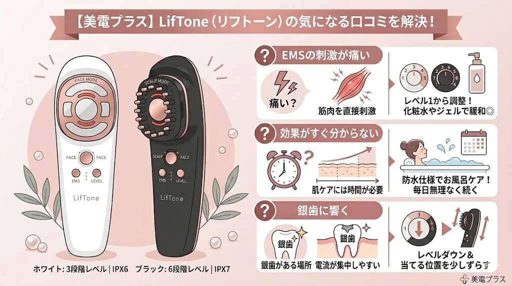 リフトーン　悪い口コミまとめ